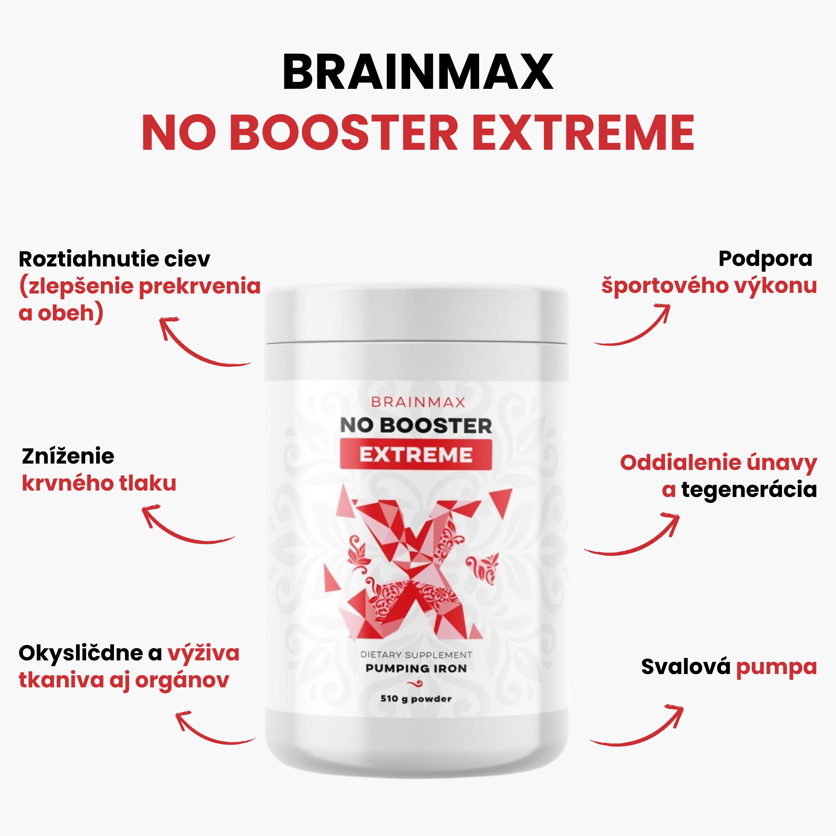 (Slovenčina) BrainMax NO Booster Extreme